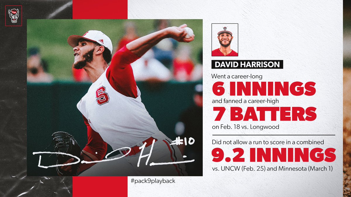 NCStateBaseball's tweet photo. .@Dav1har's upperclassman experience showed with some clutch outings this season.
#Pack9PlayBack https://t.co/xXIECAPFpJ
