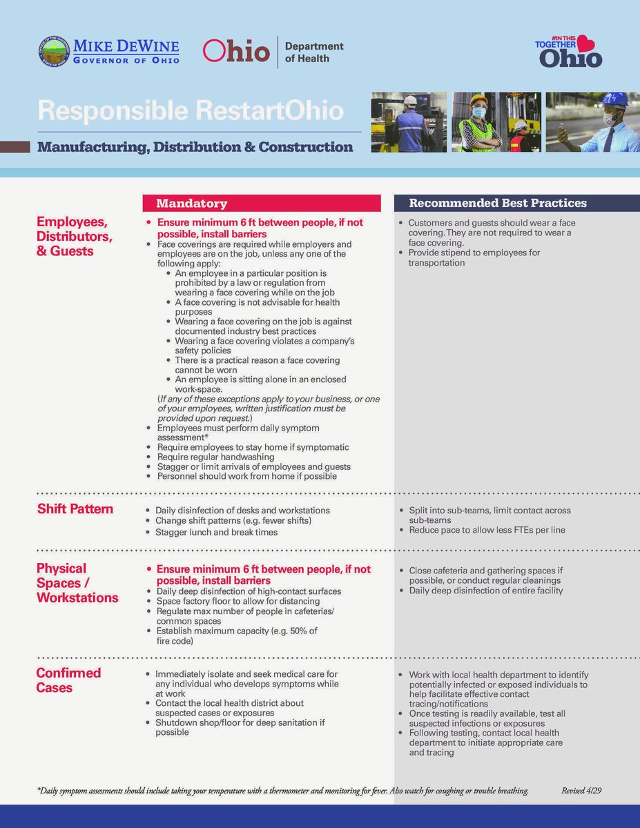 CCBH_Net's tweet photo. Responsible Restart Ohio: Manufacturing, Distribution & Construction open today, May 4, 2020.👷🛠️
Find all the restart information here: https://t.co/sChSOGA1H4
#COVID19# #restartohio #InThisTogether #OhioStrong https://t.co/f4XddPqfgm