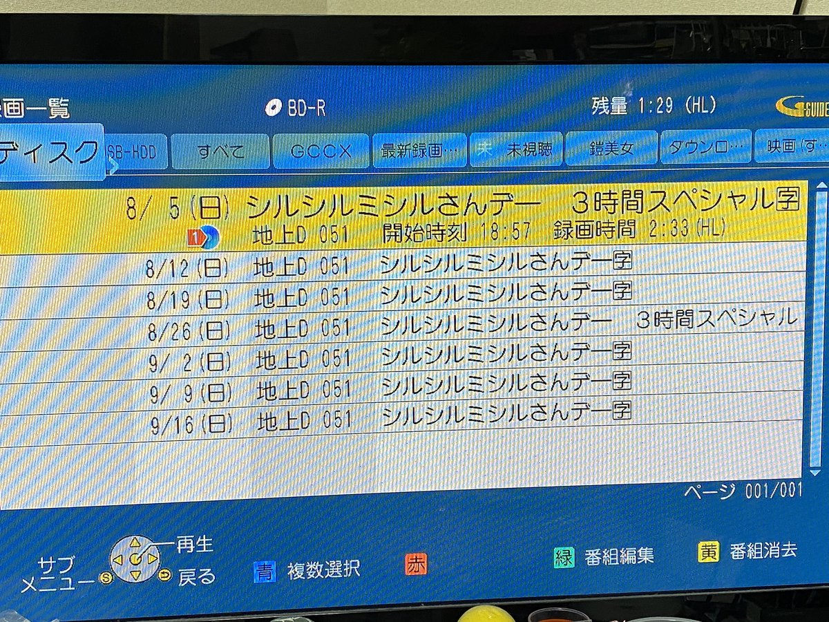 シルシルミシルさんデー Anazhthsh Twitter