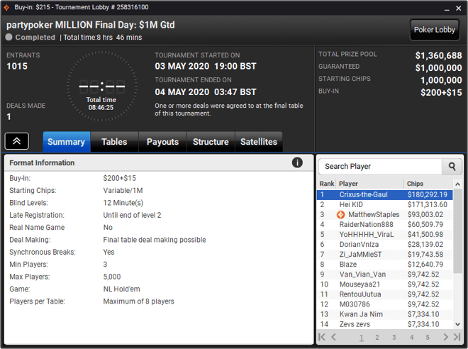 PokerNewsFrance's tweet photo. La bataille des héros a eu lieu dimanche sur @partypoker en direct sur #Twitch avec 3️⃣ streamers en finale 📺
Revivez la folle soirée de @YoHViral @bparispoker &amp; @MattStaplesPKR avec le Replay vidéo de leurs performances à 5 et 6 chiffres 🔥
https://t.co/TF1D4nOosS #online #poker https://t.co/cqJV9FJElC