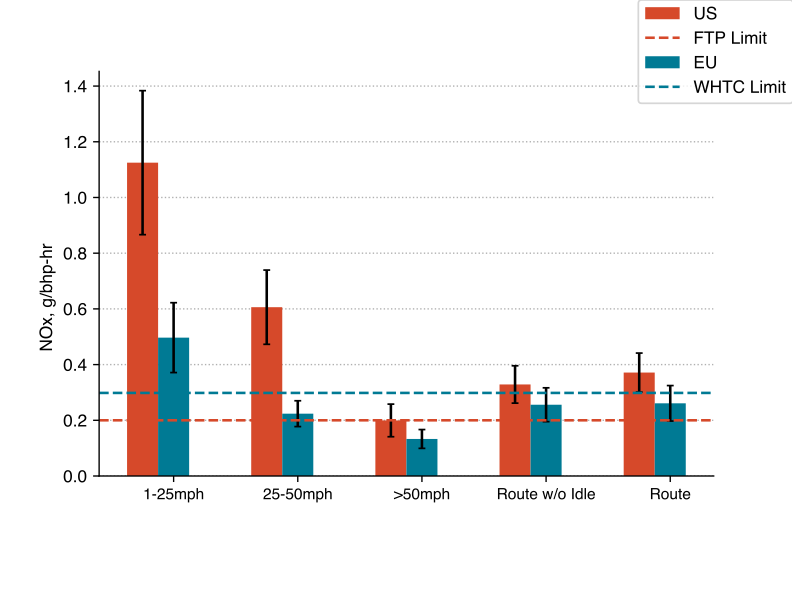 The ICCT tweet media