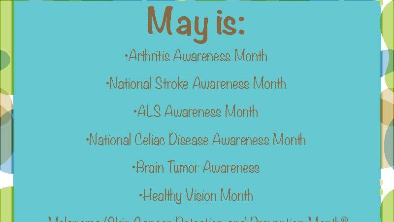 IATestingLab's tweet image. What Month is It? 
#impactanalytical #testingservice #stayhealthyin2020