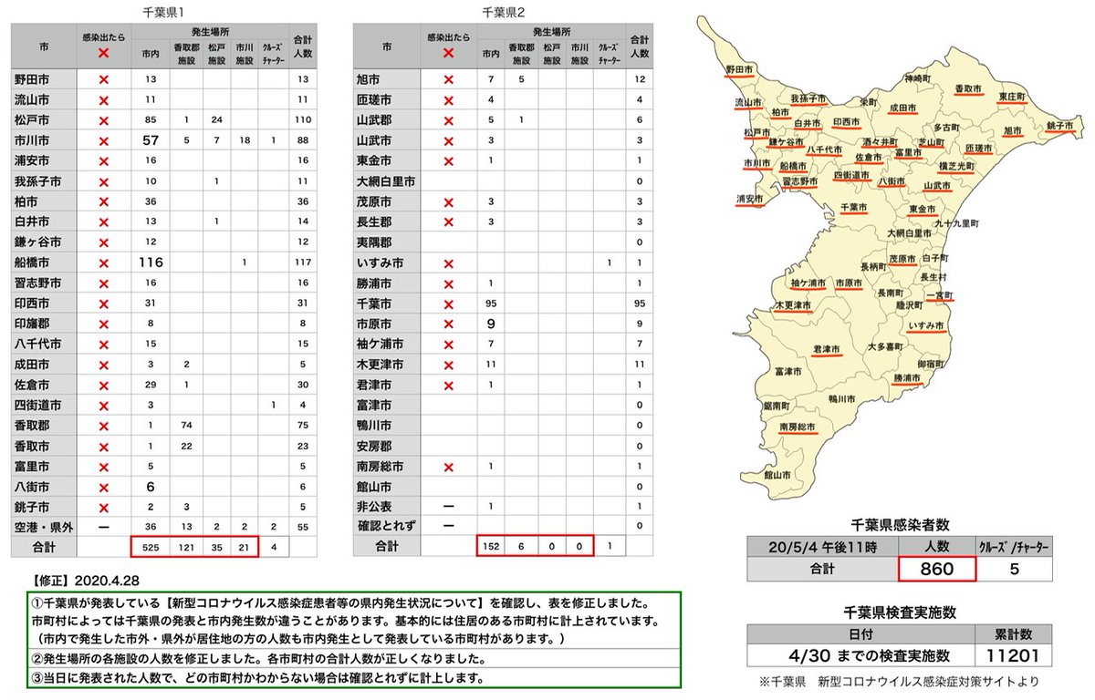 者 感染 原市 市 コロナ