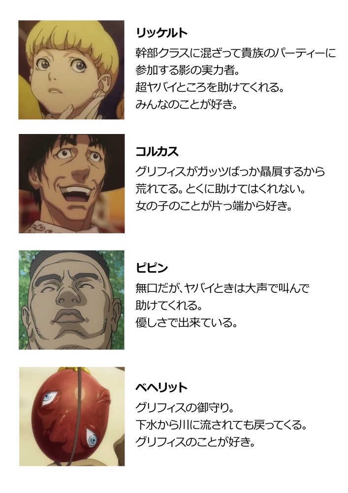 わきまえない いなき No Twitter ベルセルク黄金時代のキャスカで相関図作ったよ わきまえない いなき No Twitter ベルセルク黄金時代のキャスカで相関図作ったよ