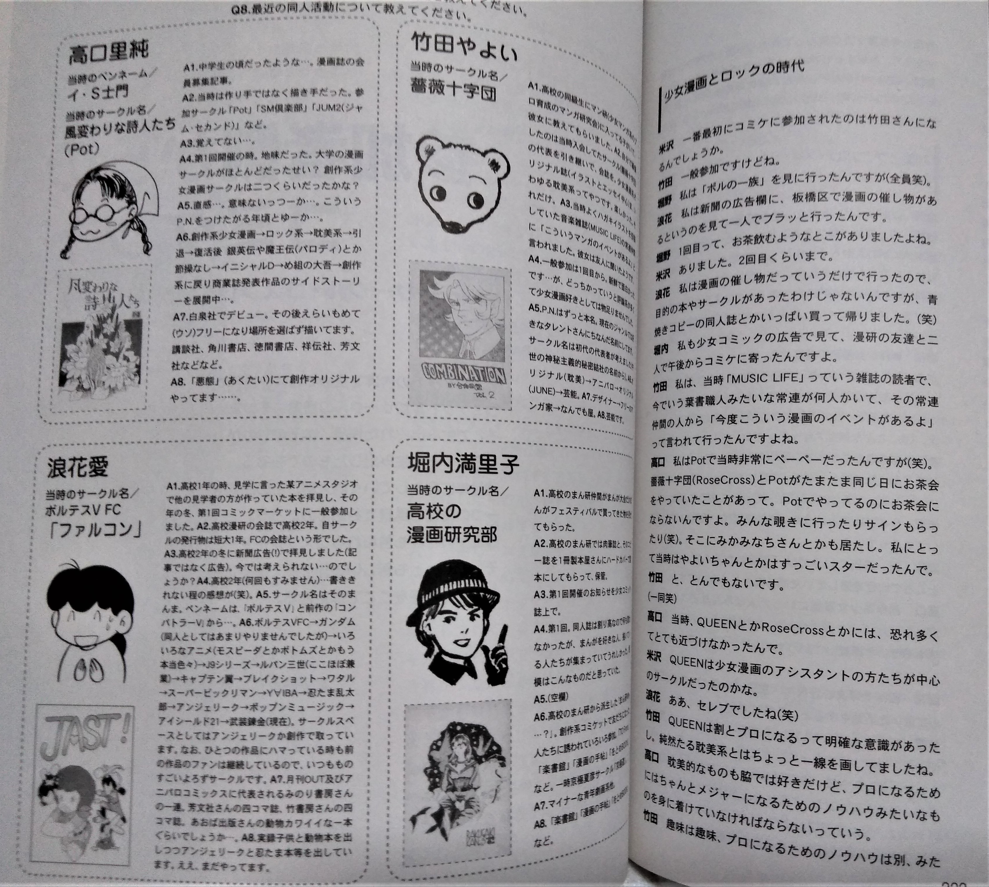 コミックマーケット準備会 Pa Twitter コミケの歴史８ C2でサークル迷宮 76で発行された同人誌が 漫画新批評体系叢書vol 1 萩尾望都に愛をこめて 萩尾望都評論と ポルの一族 というパロディまんが総集編でまとめられた一冊 すみません 表紙写真が出てきませ