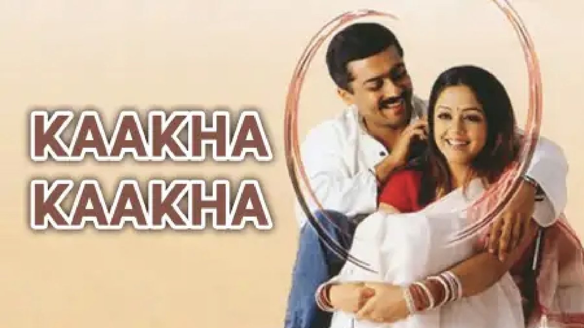 FlixjiniTamil's tweet photo. 3. Kaakha Kaakha (2003) - A action triller starring @Suriya_offl#Jyothika @meramyakrishnan@meramyakrishnan @DanielBalaje and music by @Jharrisjayaraj 

A star production by @theVcreations 

#TamilCinema #tamilmovies @JyotikaFansClub https://t.co/xKPrJbbmZG