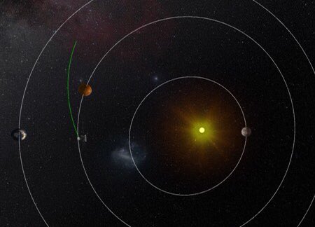 Yannis Zouganelis (@solarboy_2020) on Twitter photo As of today May the 4th, our <a href="/ESASolarOrbiter/">ESA's Solar Orbiter</a> is inside the orbit of Venus! May the Fourth be with it! As of today May the 4th, our <a href="/ESASolarOrbiter/">ESA's Solar Orbiter</a> is inside the orbit of Venus! May the Fourth be with it!