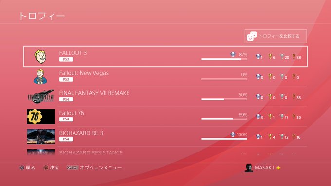 A List Of Tweets Between ﾏｻｷ And Year 5 Month 1 Whotwi Graphical Twitter Analysis