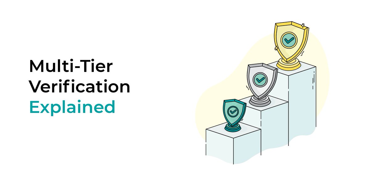 Bankeracom's tweet photo. If you have already opened a personal account at Bankera, you probably have noticed that our service offers three different levels of #verification. In today's blog post we explain how our multi-level verification process works: https://t.co/QSPcsaFC6V #KYC #Bankera https://t.co/ZUFlAGBs83