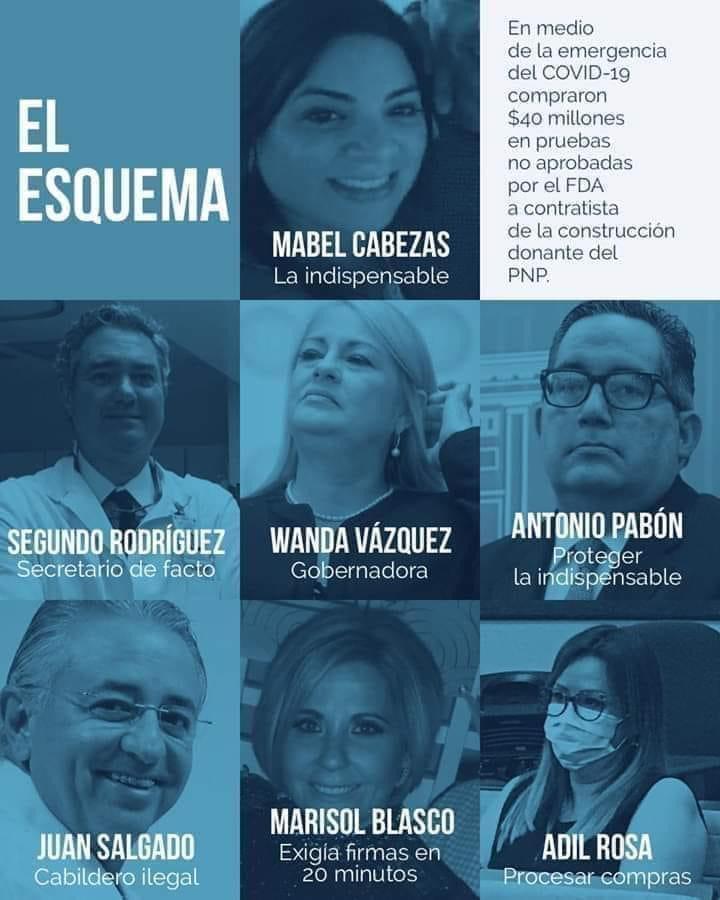 MAAK1780's tweet photo. Estas son las caras de alguno de los deponentes del día de hoy...
¡Mirenlan bien! #elesquema
Desde @DeptSaludPR
hasta @fortalezapr
@JuanTitoGomez 
@CheitoRiveraMad 
@MarleseSifre 
@rep_jesus_santa 
@japontedalmau 
@toabaja2020 
@nolmeda 
@MarleseSifre 
@robertlzayas 
@tatitohdz https://t.co/oa1k5RdjEP
