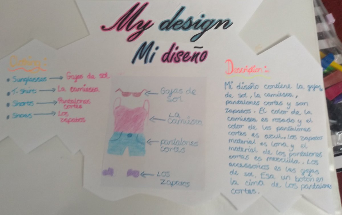 BPS_MFL's tweet photo. A brilliant fashion design and mood board from Carla! 🇪🇸 https://t.co/1I8HXRcKLX