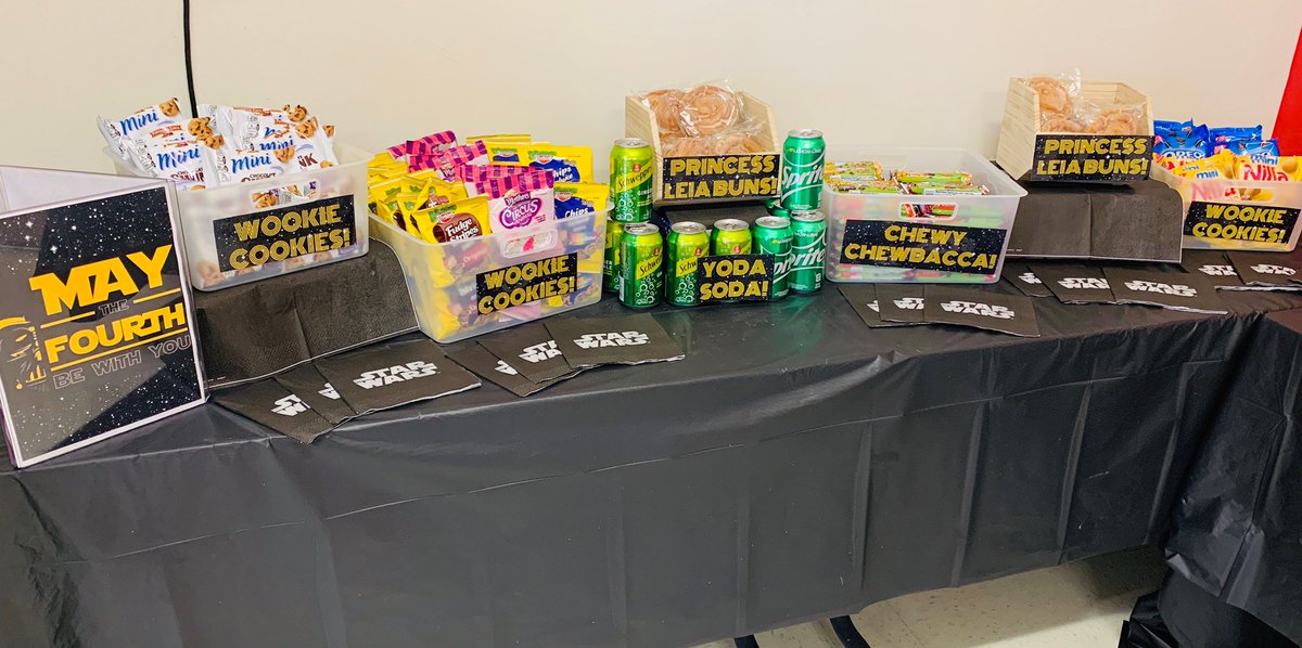 CarlyAtTarget's tweet image. The force is strong with this team! #T2532 #worksomewhereyoulove #recognizeyourteam @CP_Target @DavePFromTarget @Puneet_Math