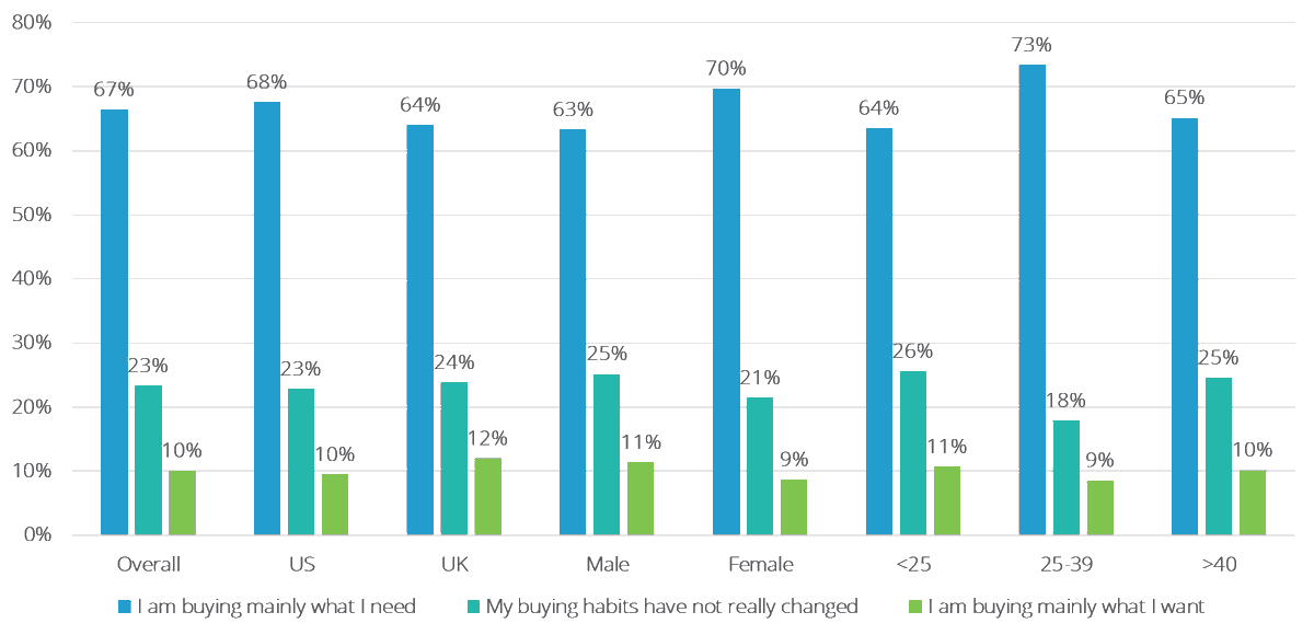SoundOut tweet media