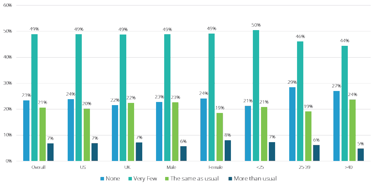 SoundOut tweet media