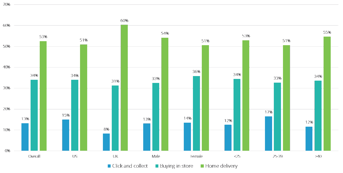 SoundOut tweet media