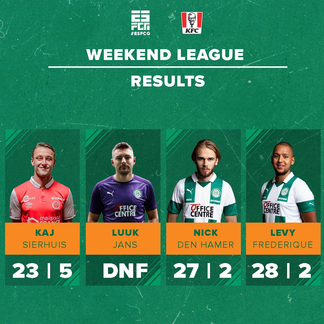 FCG_eSports's tweet photo. 🎮Wat was jouw WL score?
👉Plaats een foto van je score in de #ESFCG Discord groep!
#weekendleague #fifa20 https://t.co/Y6SCN5q79Z