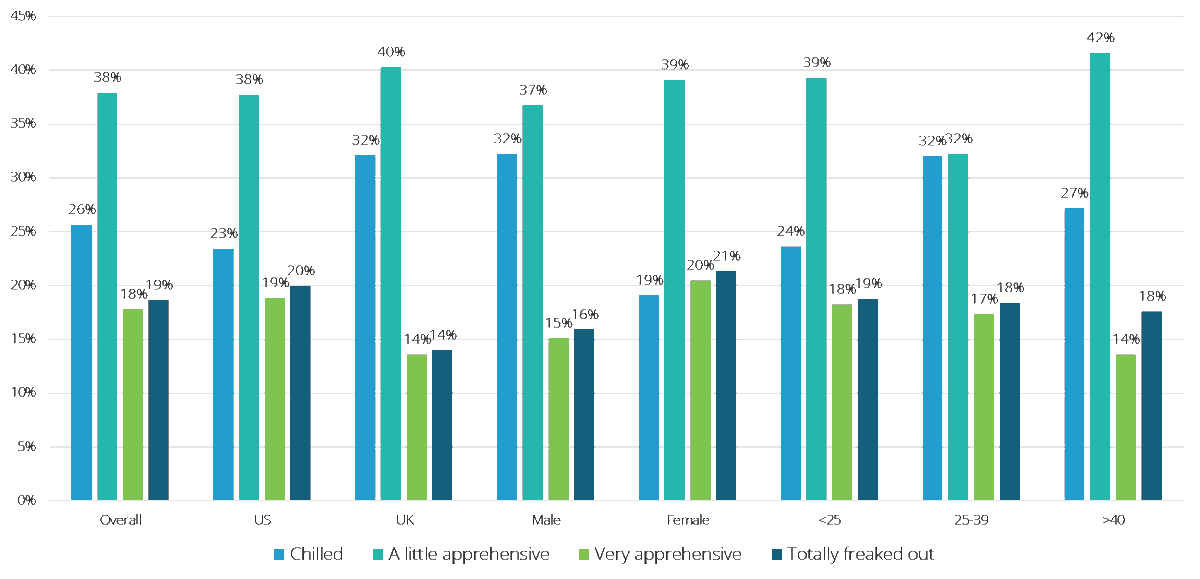 SoundOut tweet media