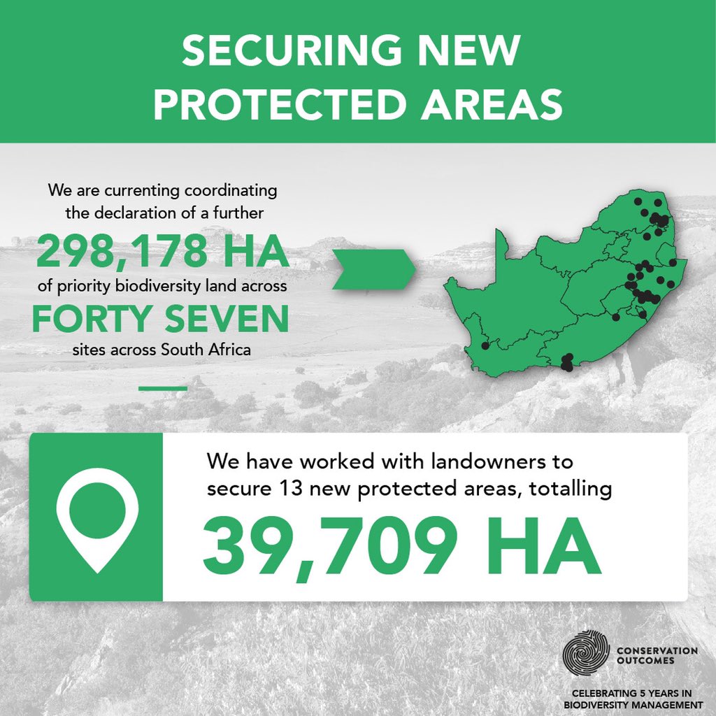 ConservationOutcomes tweet media