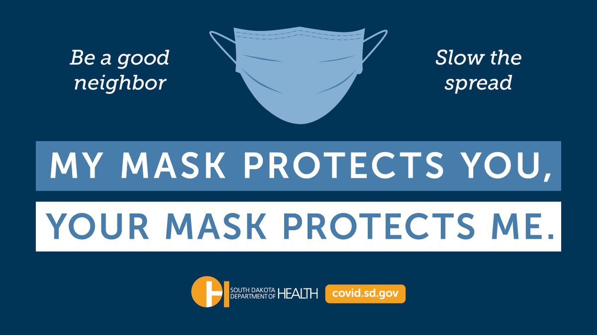 SDDOH's tweet photo. My mask protects you, your mask protects me 😷

When you leave your house, consider wearing a mask. Your mask helps to protect others in your community from #COVID19. 

We're all in this together + it takes all of us to slow the spread of COVID-19. https://t.co/cwmKo7tk93