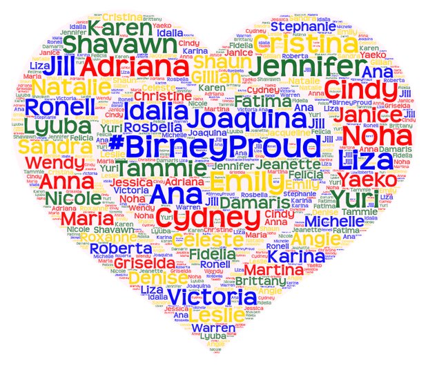 mrsjessgomez's tweet photo. It’s a Marvelous Monday and I’m so blessed to work with such an amazing team of committed, dedicated, caring, &amp; thoughtful team! Wishing our #BirneyProud team a s wonderful Teacher &amp; Staff Appreciation Week! #staffappreciation #teacherappreciation #gratitude #blessedprincipal https://t.co/hUMrP9UXPG