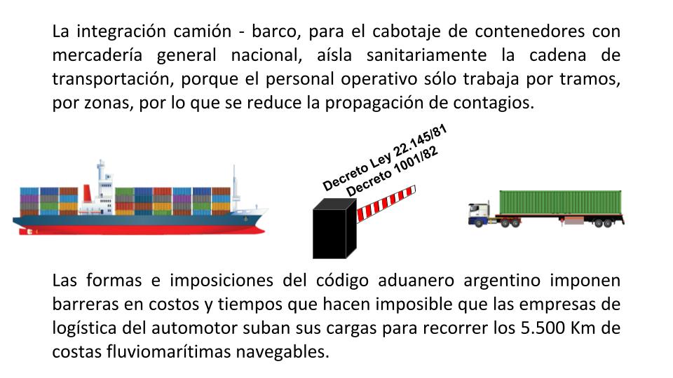 AIMASIntermodal's tweet image. En #Argentina se hace imposible aíslar sanitariamente y epidemiológicamente la cadena de transportación #reducirhuelladecarbono integrando #camionbarco por las formas antiguas que imponen al tránsito de cargas nacionales por barco.#argentinaintermodal #COVID19 #COVID19Díadespués