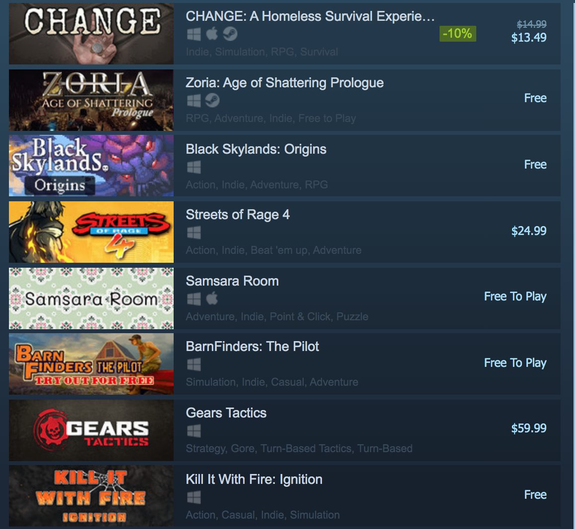 Simon Carless on X: OK, I think the 'free Steam prologue as separate game'  trend is now out of control, 4 of the latest 8 'New and Trending' games on  Steam are