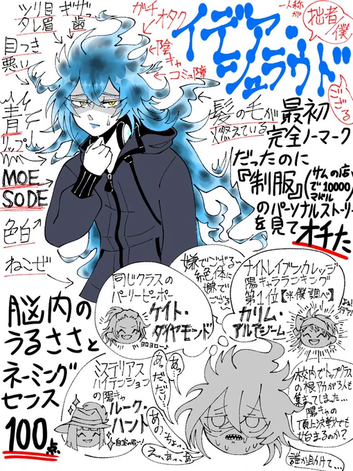 私がイデアくんにオチた時の記憶を元に描いた 