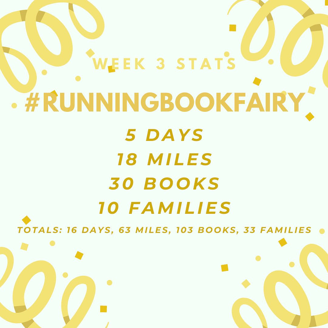 CrestviewLib's tweet image. Week 3 stats. 🏃‍♀️ 📖