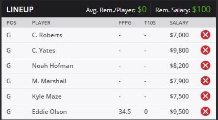 PickDawgz's tweet photo. DFS - GOLF - Golden State Tour - Legacy Classic (Round 1) - 5/4/20 https://t.co/FWflIr3cDr #sportsbettingadvice #handicappers #SportsGambling #SportsPicks #FreePick #FreePicks #SportsBetting #ExpertPick #BettingExpert #sportsbettingadvice #sportsbets #picks #DFS #GoldenStateTour https://t.co/Zw997pKMXa
