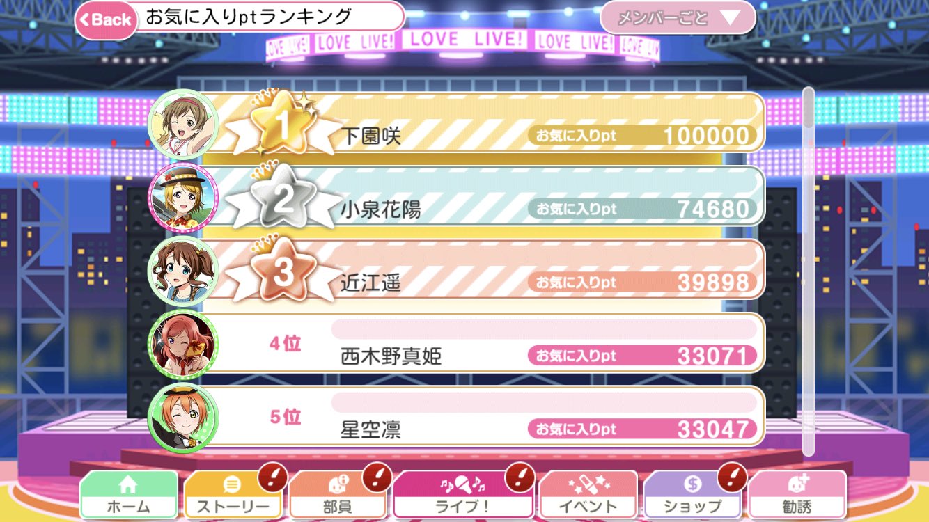 おうどん米 ずいぶん時間がかかってしまった 誕生日に間に合ってよかったよ スクフェス スクフェス7周年 スクフェス転入生 下園咲 下園咲生誕祭 T Co Dq9ev7hjei おうどん米 ずいぶん時間がかかってしまった 誕生日に間に合ってよかったよ スクフェス スクフェス7周年 スクフェス転入生 下園咲 下園咲生誕祭 T Co Dq9ev7hjei