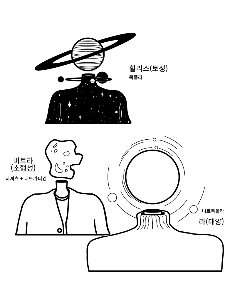 cocopamm4's tweet photo. #그림러_트친소
#어린이날_트친소
#인외트친소
#인외러_트친소
정말정말 얼마전에 트친소 돌렸지만 어린이날 기념으로 다시 트친소 돌려요! 타장르(중장르) 언급 있고 1차자캐 위주로 연성합니다😊 인외 먹게된지 얼마 안돼서 잘 모르니까 많이 알려주세요ㅠㅠ 알티위주 무멘팔로 찾아갑니다✨ https://t.co/0TE1XNmtMj