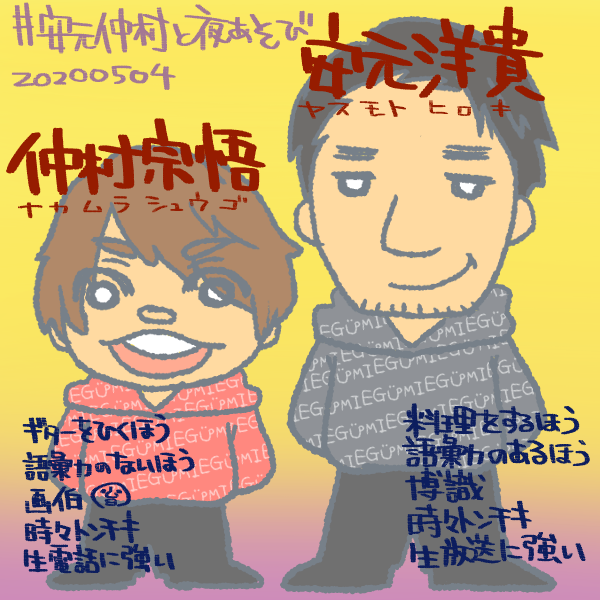 声優と夜あそび関連らくがき Min T ミント