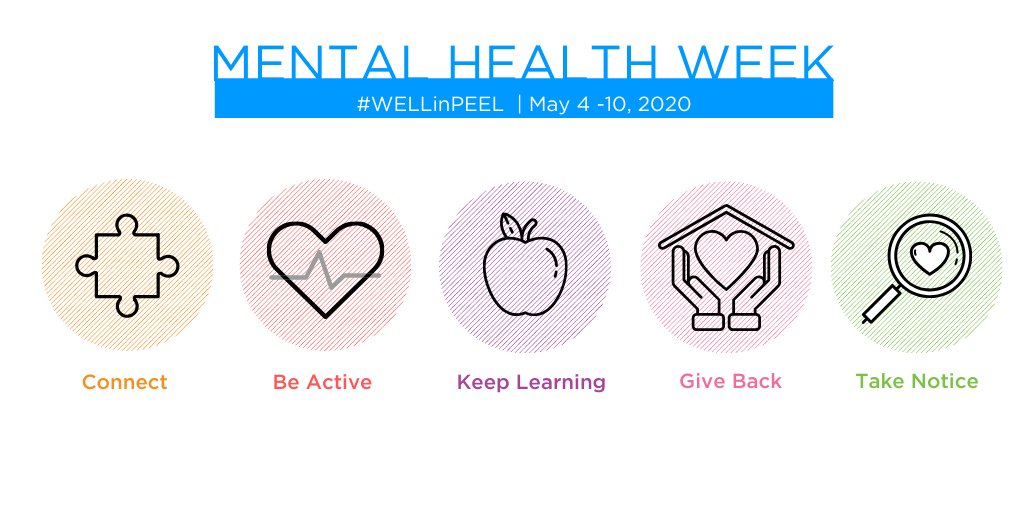 Throughout the week, staff, students and families are encouraged to participate &amp; join the conversation in promoting mental well-being. Take part in these daily activities– Connect, Be Active, Keep Learning, Give Back &amp; Take Notice – and share on social media using #WELLinPEEL.