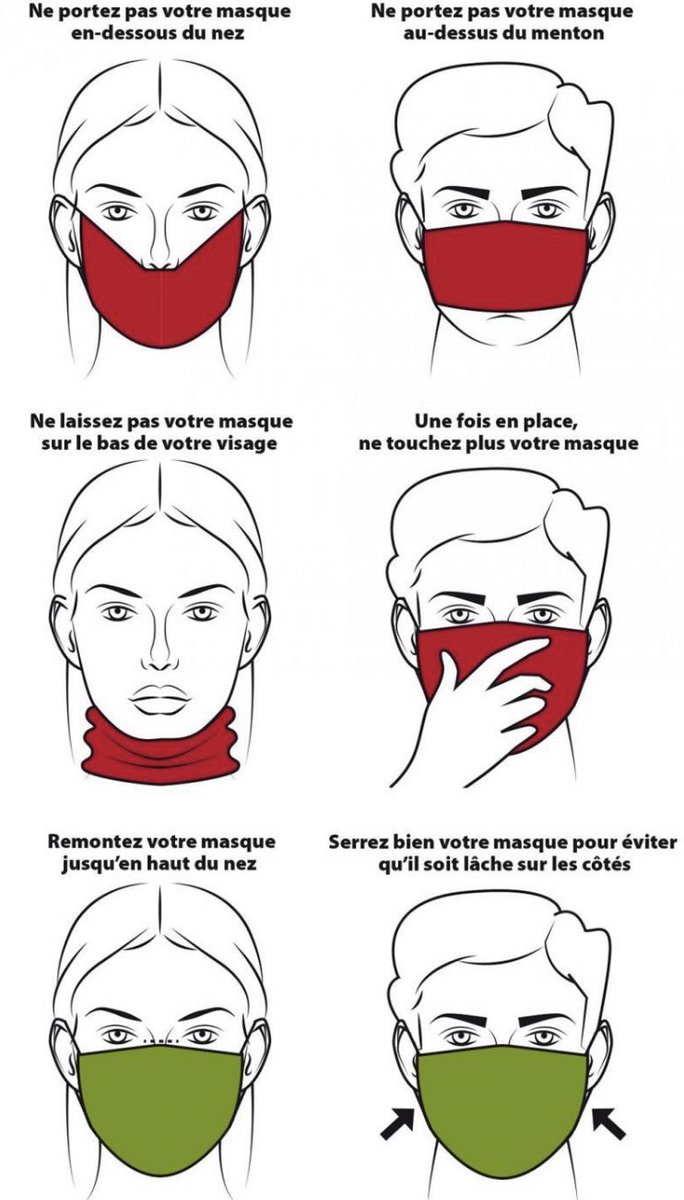FXMoronval's tweet image. Je viens de faire mes courses et je suis surpris par le nombre de personnes qui ne mettent pas correctement leur masque. L’erreur la plus fréquente est le nez qui n’est pas sous le masque. En effet il faut couvrir la bouche ET LE NEZ !! #GestesBarrières  #MonMasqueTeProtege 😷