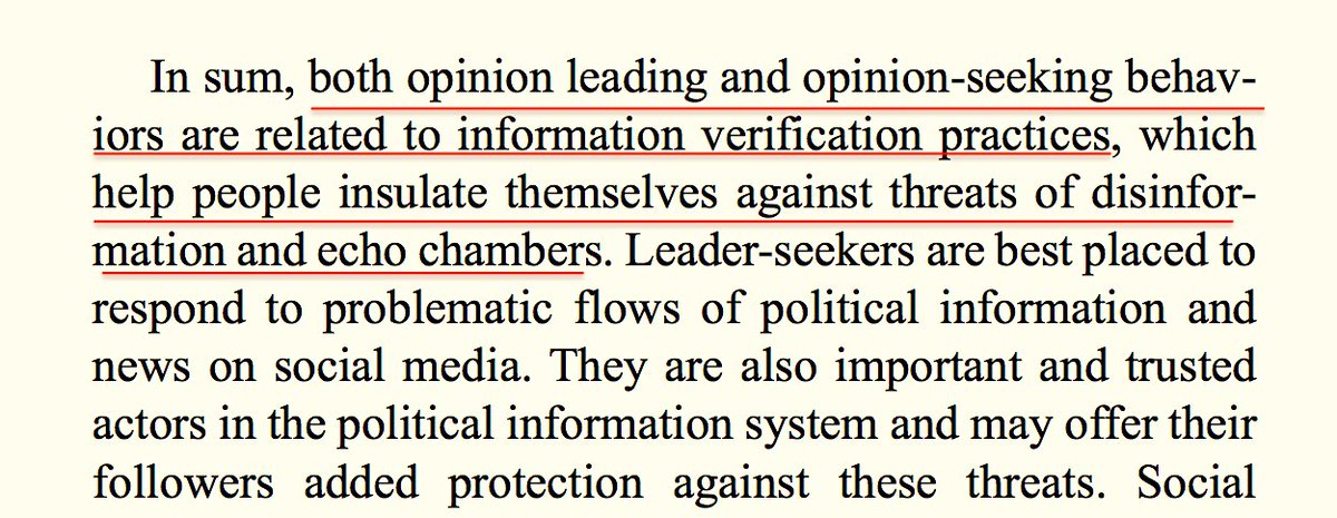 CaulfieldTim's tweet photo. "Who to Trust on Social Media: How Opinion Leaders & Seekers Avoid Disinformation & Echo Chambers" https://t.co/VafbnwpE5R by @lizdubois @saraminaeian
Opinion leaders more likely to use verification practices, which may help to insulate them from echo chambers..
#ThinkAccuracy https://t.co/OMNzHQeEyC