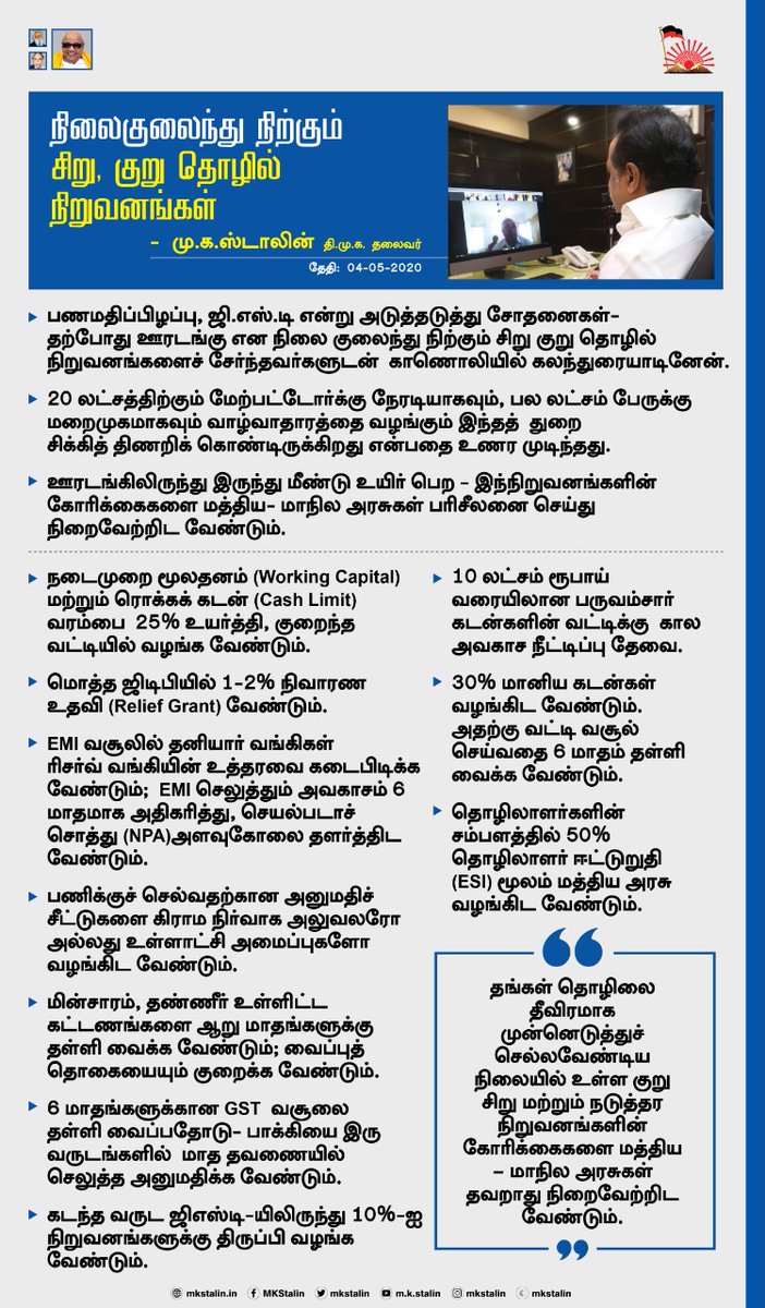 mkstalin's tweet photo. சிறு,குறு மற்றும் நடுத்தர நிறுவனங்களின் பிரதிநிதிகளுடன் காணொலியில் கலந்துரையாடினேன். அடுத்தடுத்த சோதனைகளினால் அத்துறை சிக்கித் திணறுகிறது என்பதை உணர முடிகிறது.

நிறுவனங்கள் மீளவும், தொழிலாளர் நலன் கருதியும் அவர்களின் கோரிக்கைகளை மத்திய-மாநில  அரசுகள் உடனடியாக நிறைவேற்ற வேண்டும். https://t.co/rTyVRex2Yt