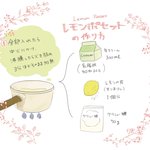 びっくりするほど簡単!たった3つの材料で作れる「レモンポセット」のレシピ!