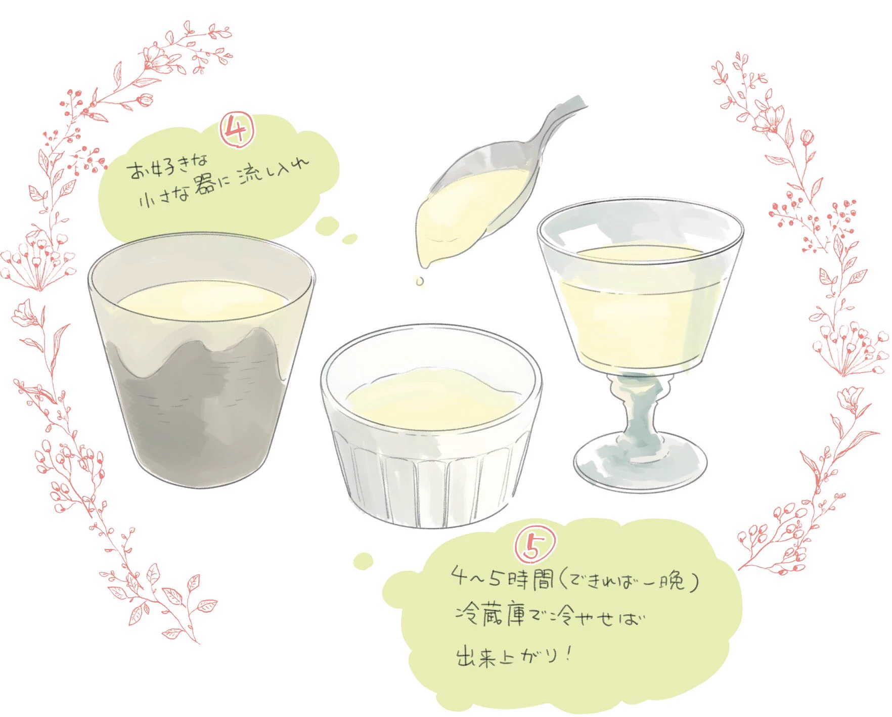 びっくりするほど簡単！たった3つの材料で作れる「レモンポセット」のレシピ！