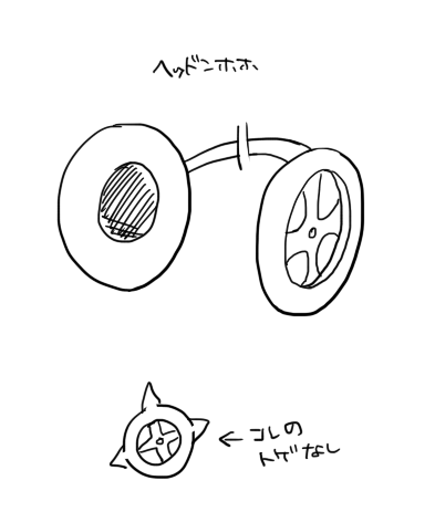首にかかってるアレ 