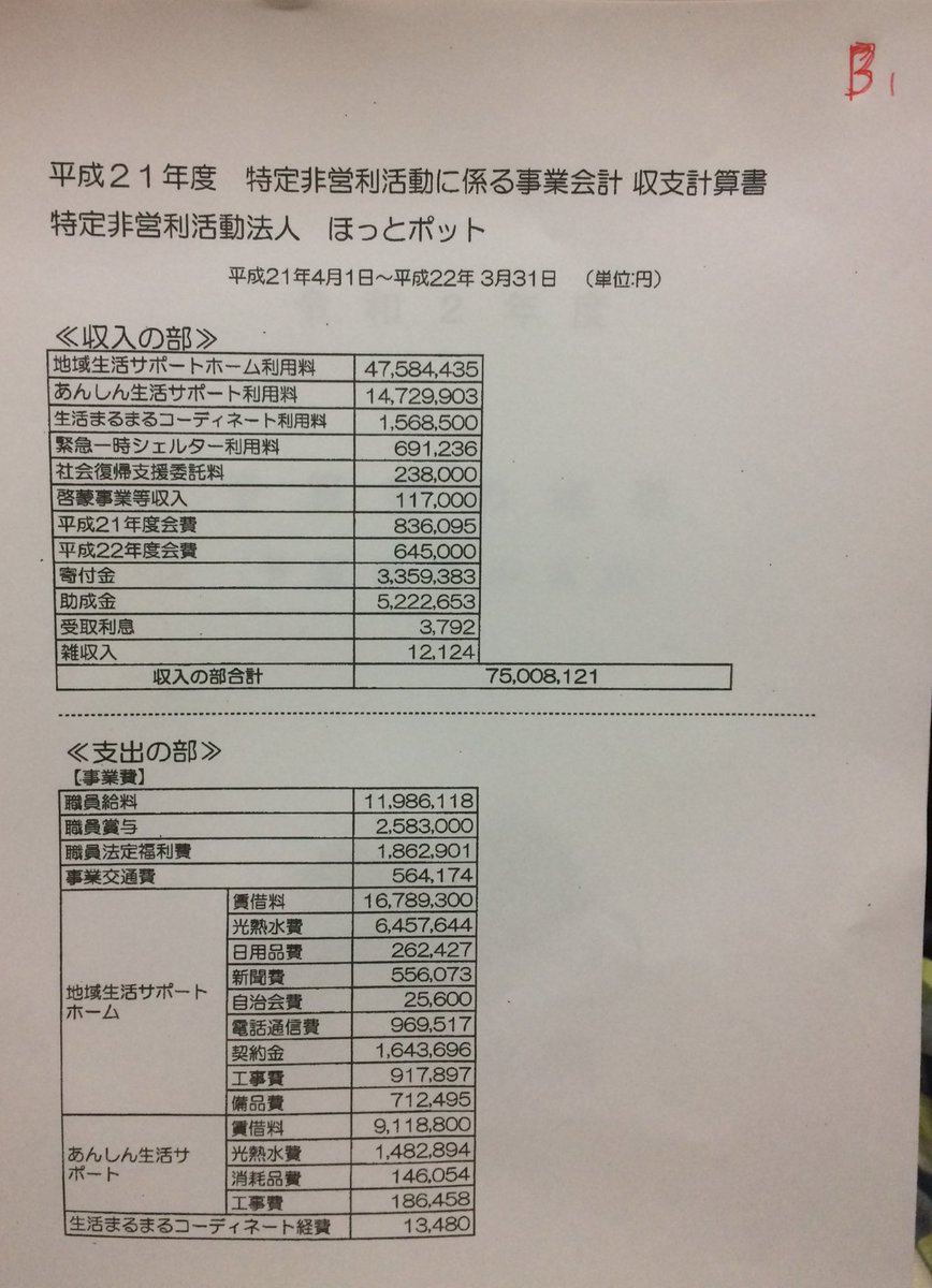 イニシャルs 完全に 闇金ウシジマくん じゃないですか 藤田孝典 貧困ビジネス そもそも社会福祉士でそんなことできるの あくまでコンサル的な立ち位置か 社会福祉士 イニシャルs 完全に 闇金ウシジマくん じゃないですか 藤田孝典 貧困ビジネス そもそも社会福祉士でそんなことできるの あくまでコンサル的な立ち位置か 社会福祉士