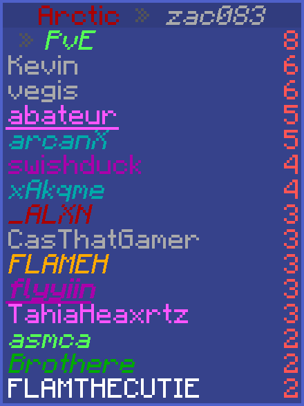 ArcticMC tweet media