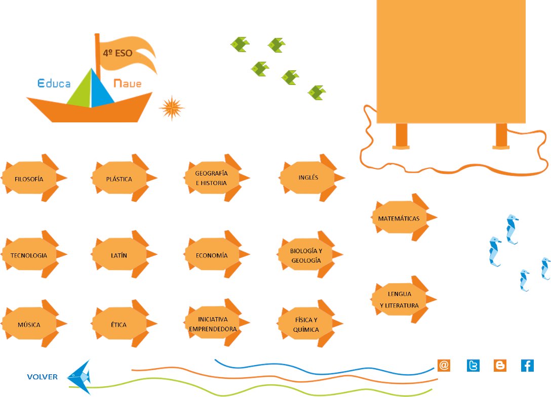 educanave's tweet photo. Rutas de Aprendizaje Digital programadas para 4º ESO con una recopilación de los mejores Recursos Educativos Online: Materiales de Aula, Libros, Apuntes, Mapas conceptuales, Videos, Test y Ejercicios resueltos
https://t.co/mC9D00tYGO @IESRamonyCajalV @colegio_rcajal https://t.co/w2DiUbCwZC