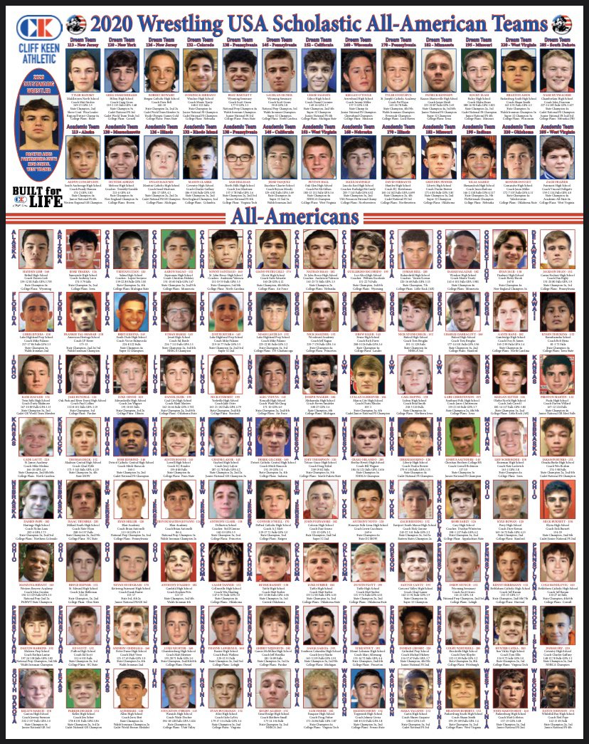 Senior <a href="/ER_Buchanan/">Childish Strangbeano</a> was named a 2020 Wrestling USA Scholastic All-American by wrestling USA magazine. Congratulations Evan <a href="/ATLRaiderNation/">Atlee High School</a> <a href="/UVAWrestling/">Virginia Wrestling</a>