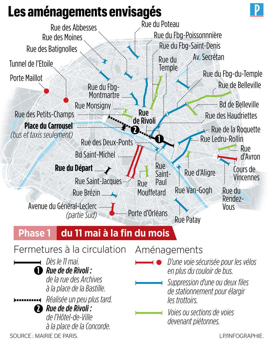 Christophe Najdovski tweet media