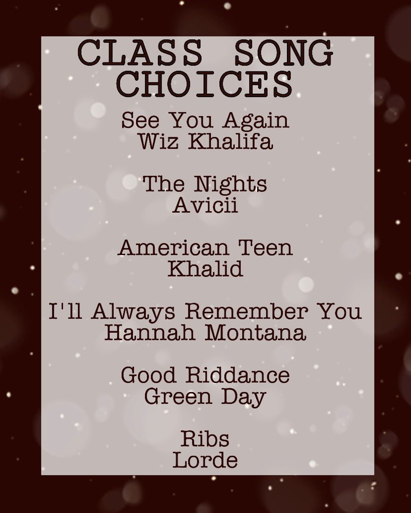 Check your emails! Votes must be in by FRIDAY!