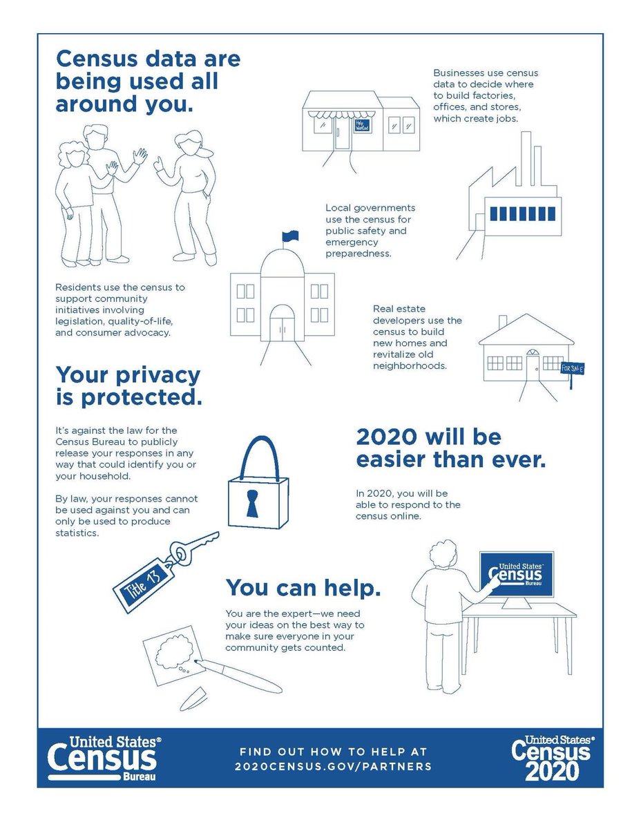 Cumberland Valley Area Development District tweet media