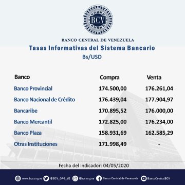 Ver imagen en Twitter