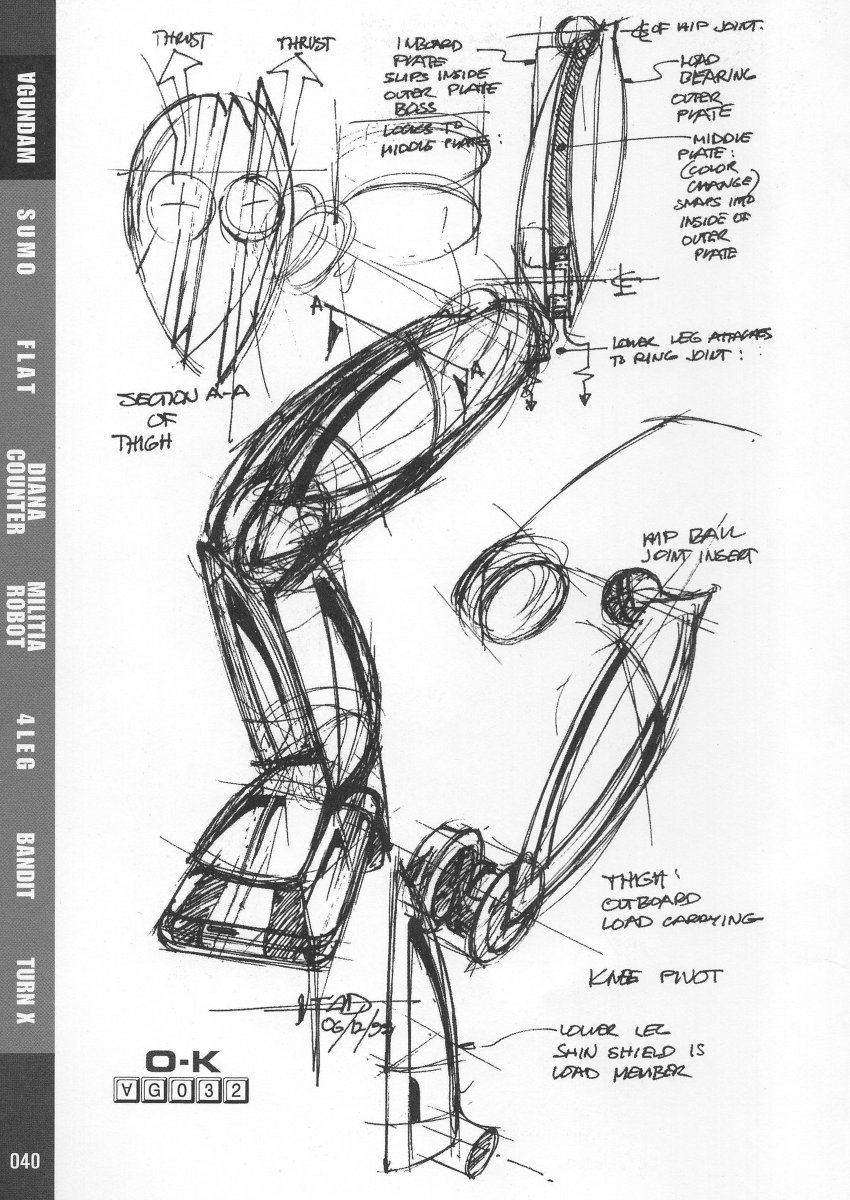 More concept sketches of the 1st presentation of the "O" series; head and leg design.