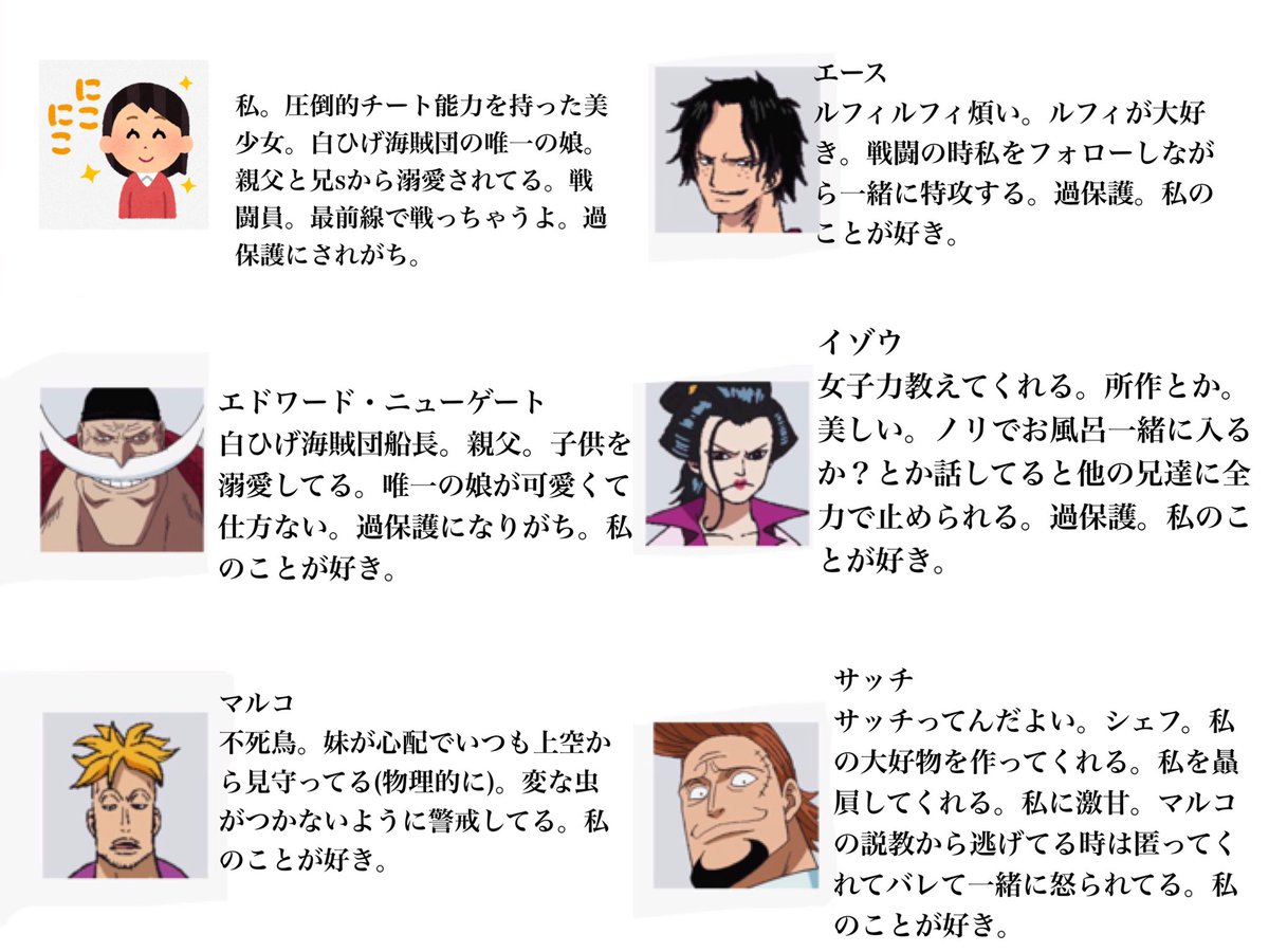 ナギサop垢 成人済み Onepiec Edward Twitter