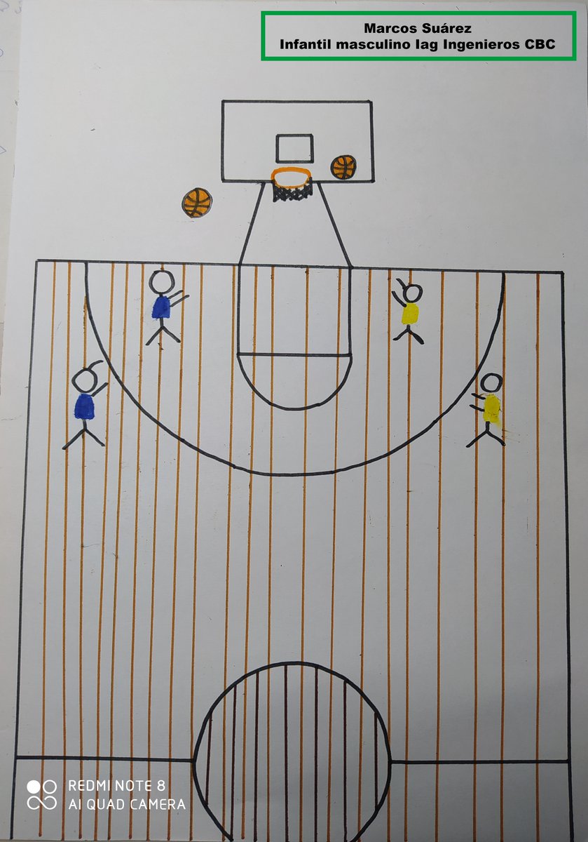CBCASTELLON's tweet photo. ¡Aquí os enseñamos más dibujos de los que nos han llegado para el concurso! #UnEquipUnClub #GoCBC https://t.co/guiA9TQYAX